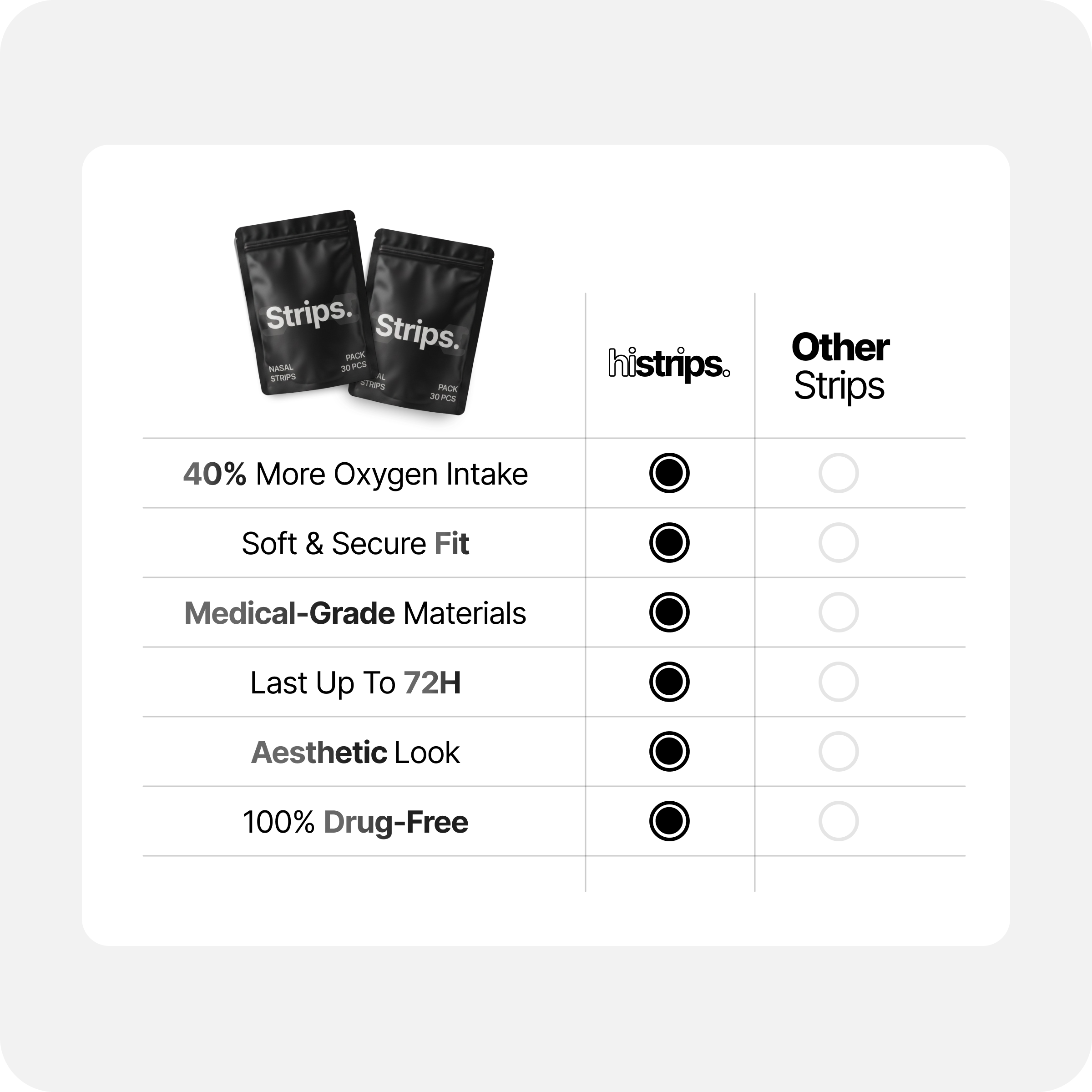 Black Nasal Strips – Breathe Better, Sleep Deeper & Train Harder