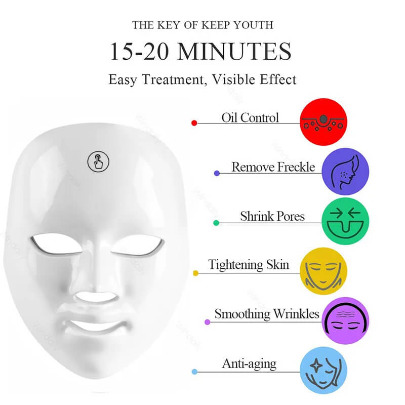 7-Color LED Light Therapy Face Mask – Anti-Aging & Acne Treatment at Home